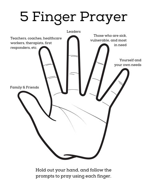 printable  finger prayer template
