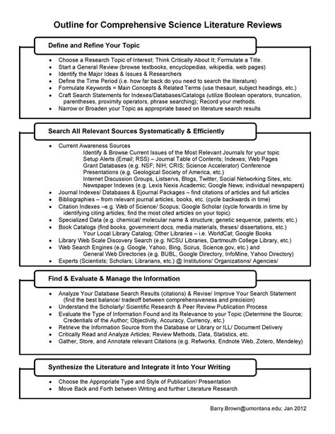 literature review article  sample  research literature review