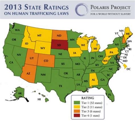 polaris project s 2013 state ratings on human trafficking