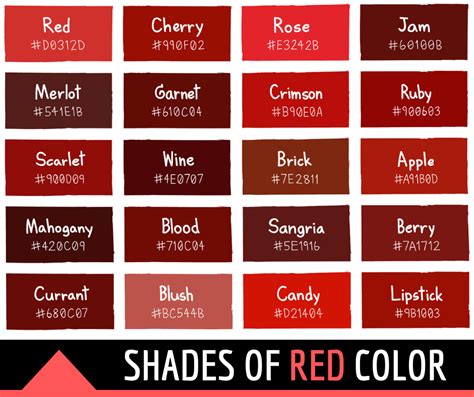 shades  red color names hex rgb cmyk codes color meanings