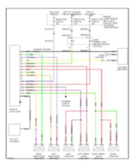 wiring diagrams  mitsubishi lancer es  wiring diagrams  cars