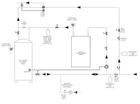 demand water heater  hot water storage tank plumbing diagram bradley corporation