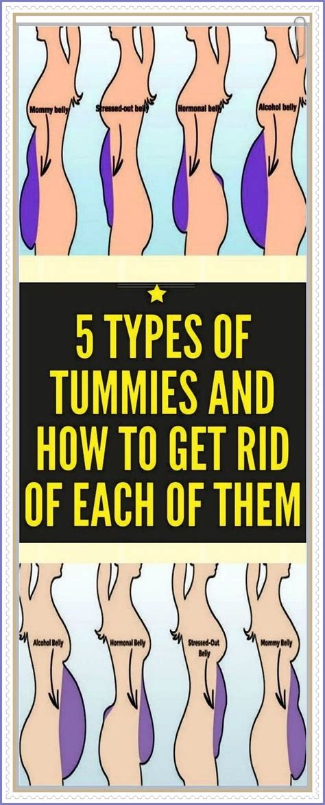 5 types of tummies and how to get rid of each of them in 2020 how to