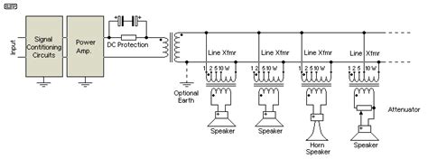 wiring  speakers  parallel