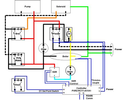 traeger wiring diagram wiring diagram pictures