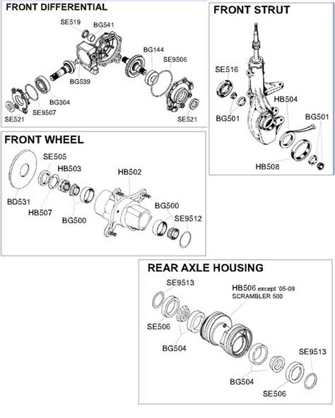 polaris scarmbler parts diagram