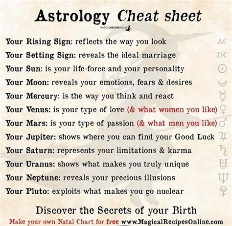 2 a cheat sheet to help interpret your astrology chart