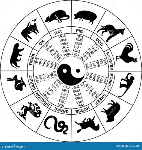 chinese horoscoop vector illustratie illustration  dier