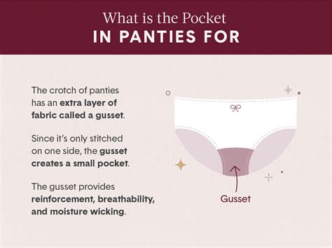 What S The Pocket In Women S Underwear For Tommy John