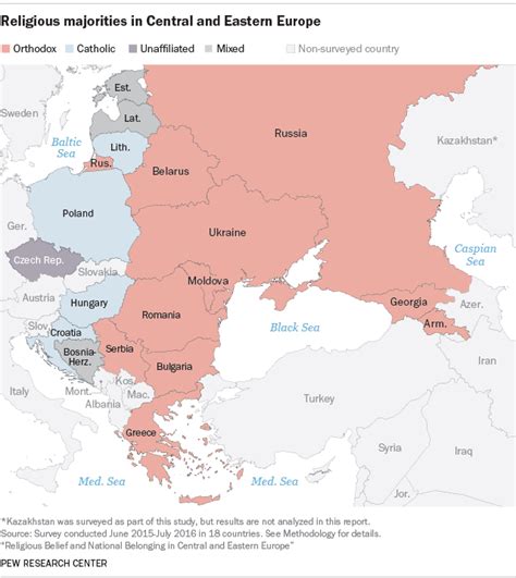 religious belief and national belonging in central and eastern europe