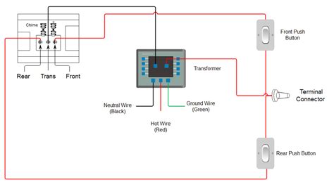 doorbell wiring diagram  complete tutorial edrawmax