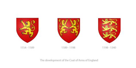 lions  history   emblem   design