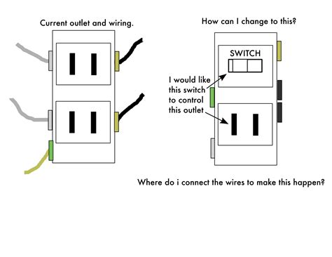 install  switchoutlet combo    switch control  outlet relectricians