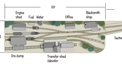 009 narrow gauge track plans clearance selling save 62 jlcatj gob mx