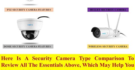 beginners guide  choosing cctv surveillance cameras  engineers