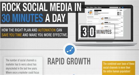 minutes  social  day work smarter  harder infographic