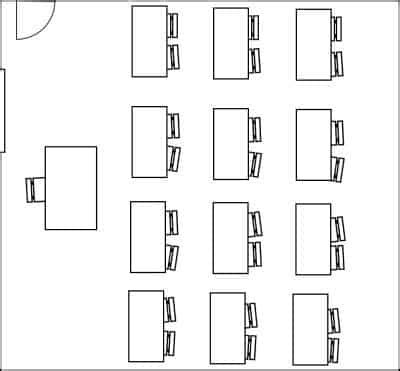 classroom layout ideas seating arrangements
