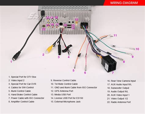 pioneer double din radio wiring diagram