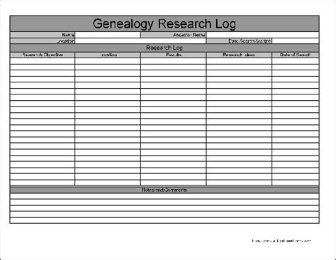 basic genealogy research log