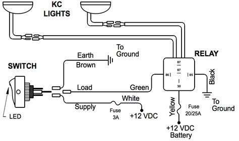 kc lights wiring diagram herbalary