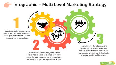 multilevel marketing strategy infographic  google  myfreeslides
