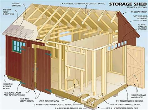 storage shed plans garden storage shed plans