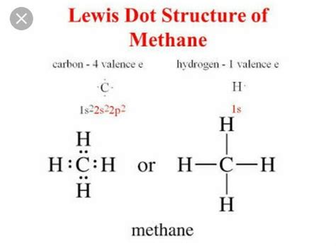 lewis structure  ch brainlyin