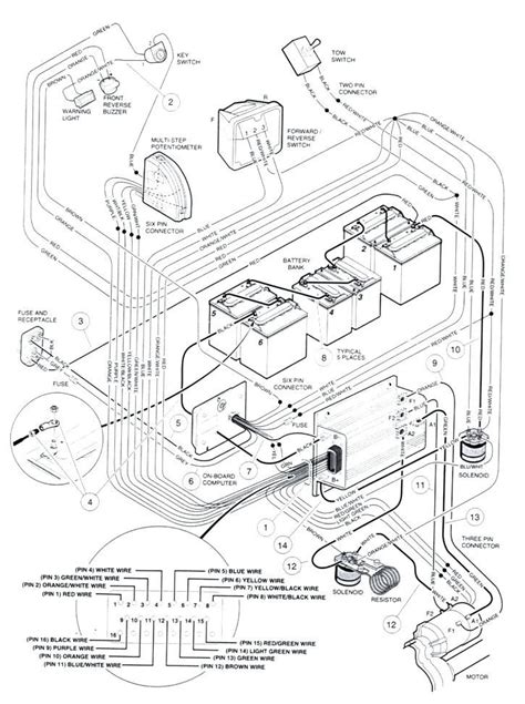 club car charger receptacle wiring diagram