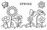 Spring Drawing Seasons Kids Coloring Pages Summer Flower Drawings Printable Colouring Wuppsy Paintingvalley Around Gif Printables Getdrawings Visit Print sketch template