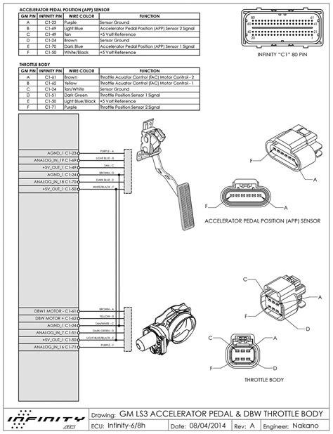 ford tps wiring color code