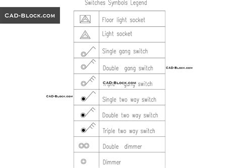switches symbols legend autocad