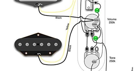 tele wiring diagram seymour duncan telecaster build pinterest guitars  guitar
