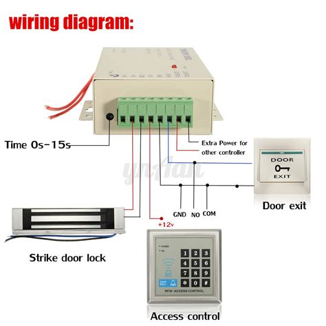 single door access control magnetic door lock wiring diagram