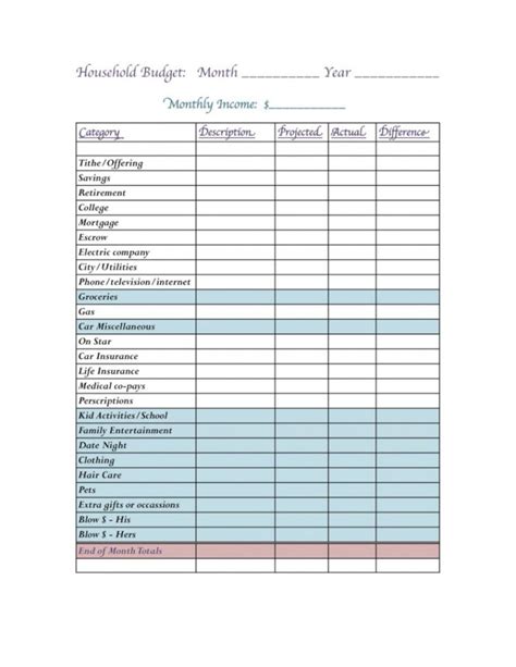 sample family budget spreadsheet  easy family budget worksheet