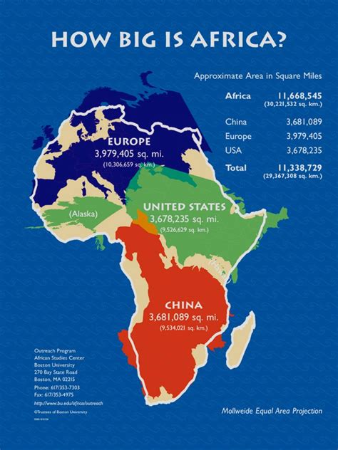 black population   world