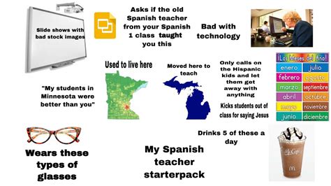 my spanish teacher starterpack starterpacks