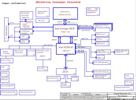 hp pavilion dv compaq cq schematic diagramdiscrete laptop schematic