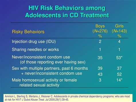 ppt continuing care and 3 year outcomes in adolescents moving toward