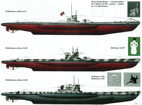 army history naval history  boat boat service german submarines
