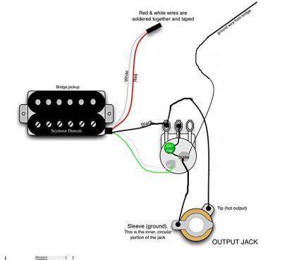 awesome single humbucker wiring diagram