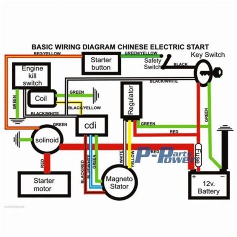 tao tao  wiring diagram wiring diagram