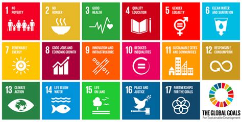 comment enseigner  partir des objectifs du developpement durable des nations unies