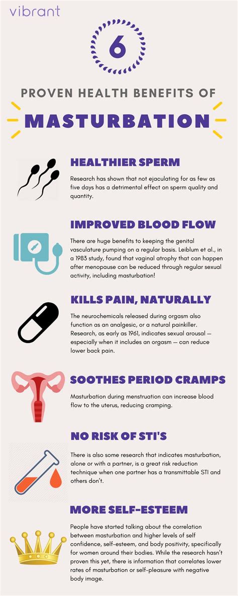 health benefits of masturbation positivity health benefits and infographic