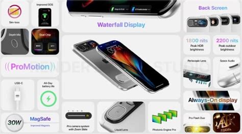 apple iphone  vision pro crossover concept renders hint   secondary display technology