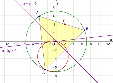 difficult coordinate geometry problem mathematics stack exchange