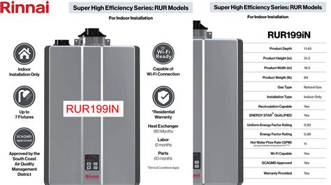 rinnai rurin reviews   powerful condensing tankless water heater open air home