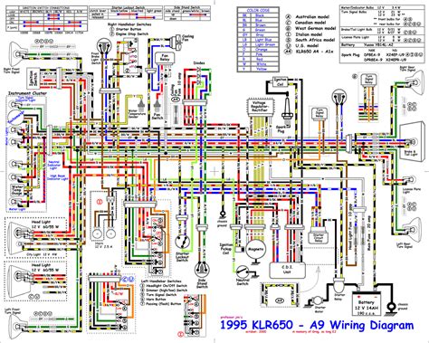 electrical diagram ford escort circuit diagrams