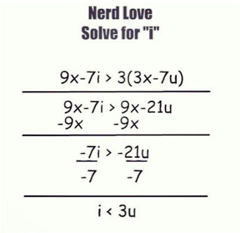 Nerd Math Nerd Love Nerdy Pick Up Lines Math Jokes