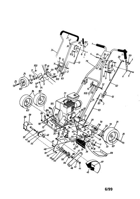 mtd edger parts model  sears partsdirect