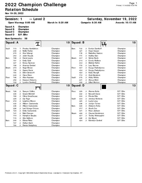Rotation Schedule | Champion Gymnastics